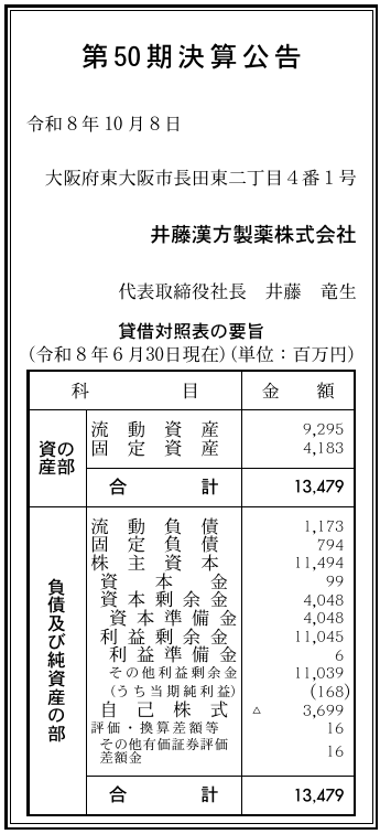井藤漢方製薬株式会社 第50期決算公告(2026年6月30日現在)の原本