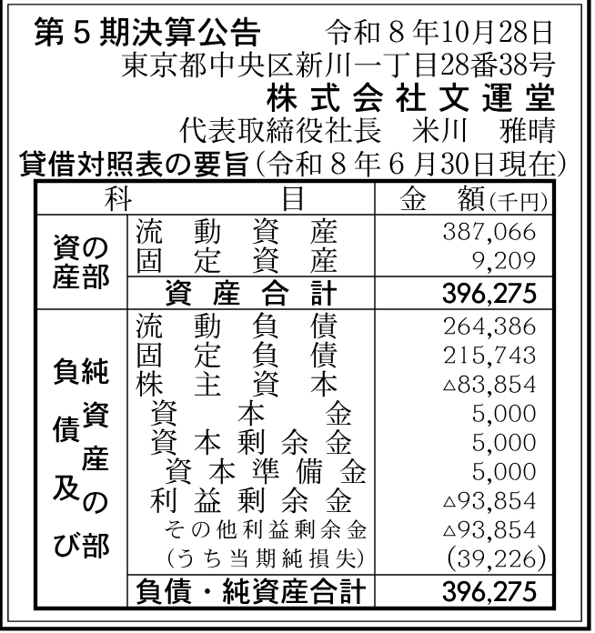 株式会社文運堂 第5期。2026-06-30現在の決算公告。