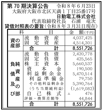 日動電工株式会社 第70期決算公告(2026年3月31日現在)の原本