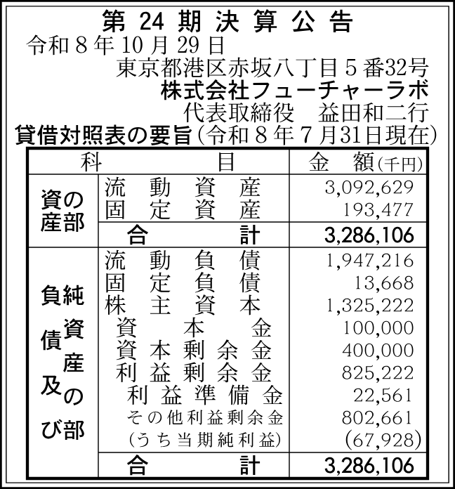株式会社フューチャーラボ 第24期。2026-07-31現在の決算公告。