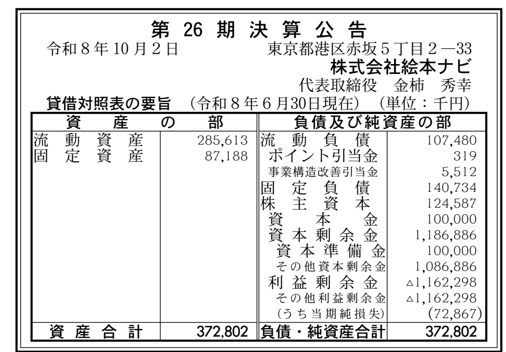 株式会社絵本ナビ 第26期決算公告