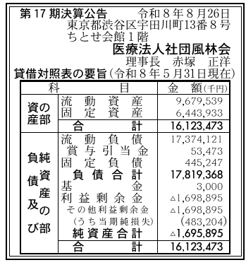医療法人社団風林会 第17期決算公告(2026年5月31日現在)の原本