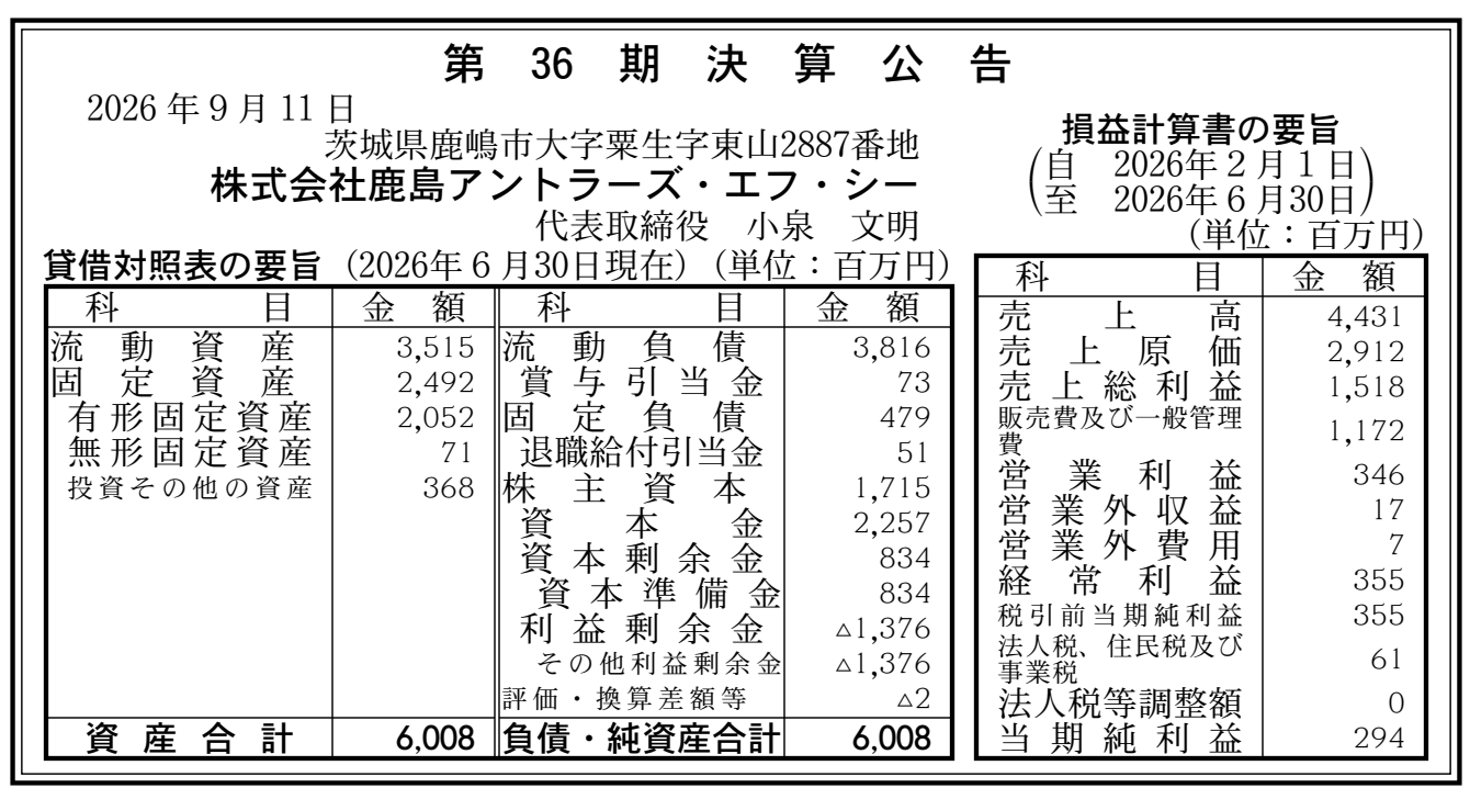 株式会社鹿島アントラーズ・エフ・シー 第36期決算公告